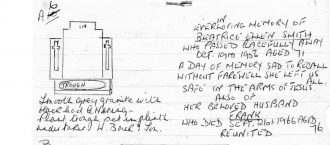 example sketch from 1973-1981 survey