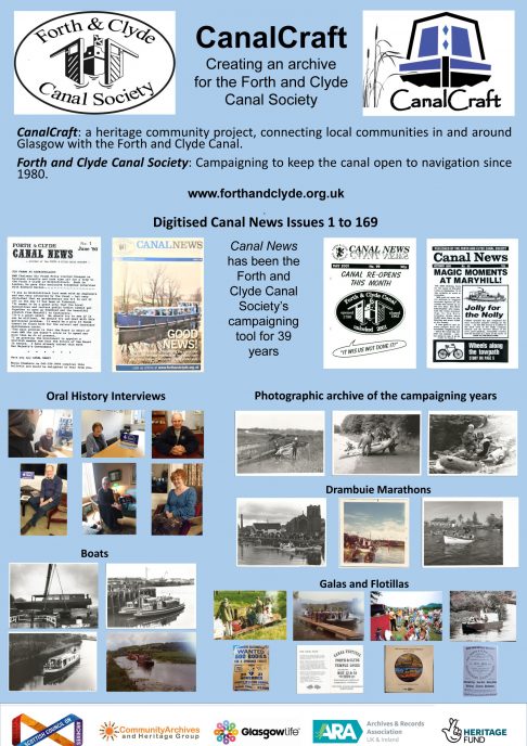 Forth & Clyde Canal Society 2019 poste Forth & Clyde Canal Society 2019 poste