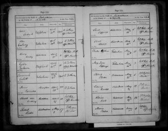 Norfolk Family History Society